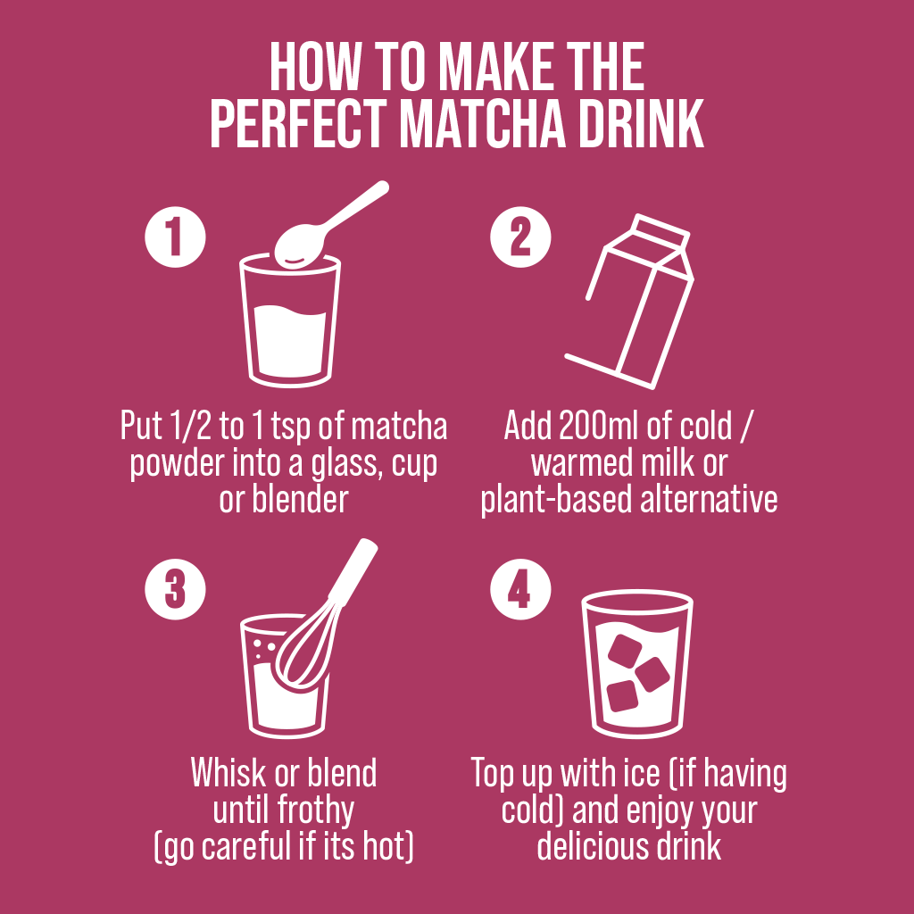 Green Origins Wild Berry Matcha Green Tea Drink Powder