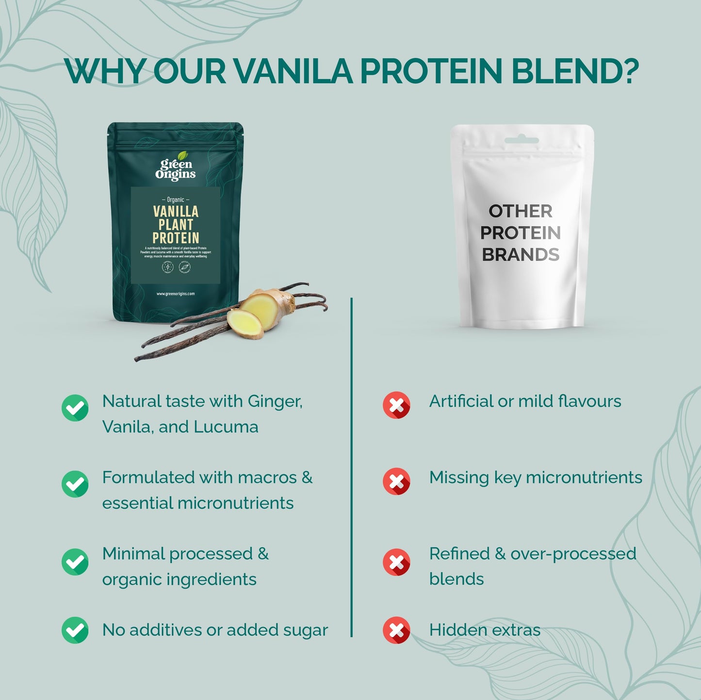 Green Origins Organic Vanilla Plant Protein Powder with Ginger